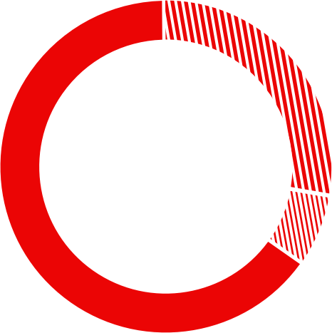 Graphic